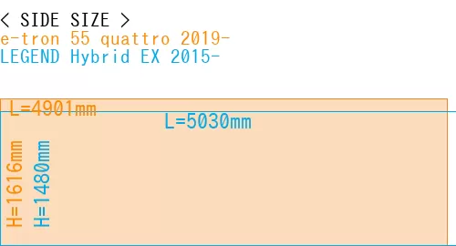 #e-tron 55 quattro 2019- + LEGEND Hybrid EX 2015-